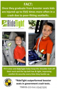 RideTight Seatbelt adaptor